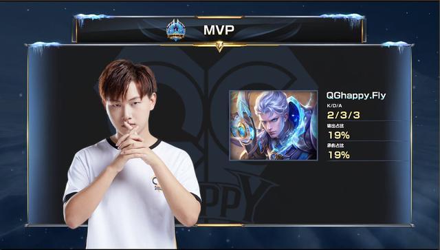 相较对手的 相较对手的