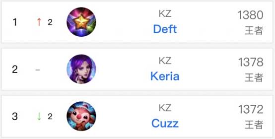 仁慕尼黑夺 仁慕尼黑夺