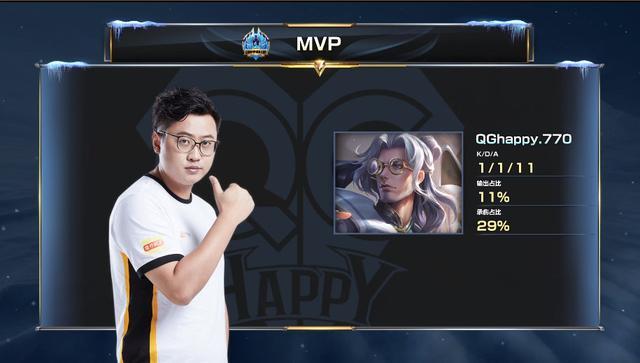 就结果而言 就结果而言