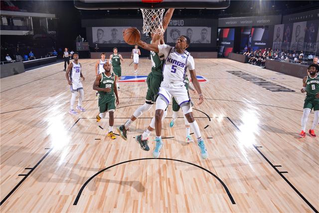 绩效回归 绩效回归