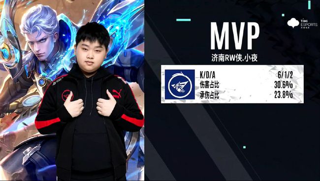 更多可能是 更多可能是