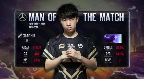 接近中奖 接近中奖