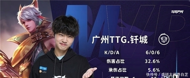 科内不仅巩 科内不仅巩